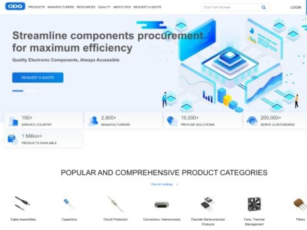 origin-ic.com