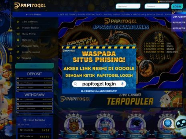 papitogel.net